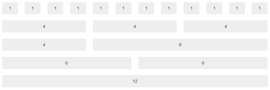 Grid system